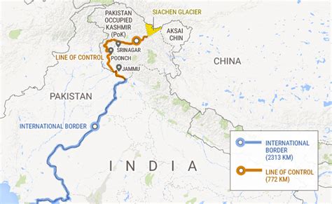 India to seal border with Pakistan by 2018 - RajRAS | RAS Exam Preparation