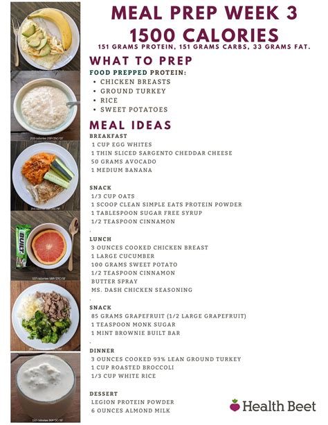 Free Printable 2000 Calorie Meal Plan