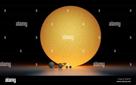 Size comparison of Sun with planets, Mercury, Venus, Earth, Mars, Jupiter, Saturn, Uranus ...