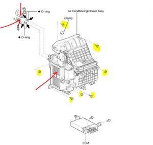 Evaporator Coil Diagram - What Is It? - Sacramento Heating And Air ...