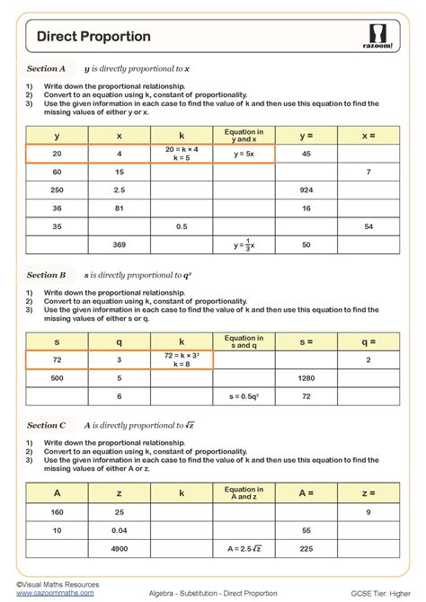 Direct Proportion B Worksheet | Cazoom Maths Worksheets