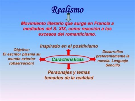 Realismo: temas y géneros - RESUMEN FÁCIL