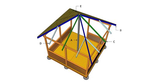 Gazebo Roof Plans | Free Outdoor Plans - DIY Shed, Wooden Playhouse, Bbq, Woodworking Projects