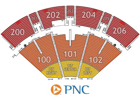 PNC Pavilion seating chart | Pnc, Seating charts, Chart