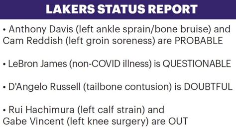 [Dave McMenamin]: Lakers injury report for Wednesday vs. MIA. D’Angelo ...