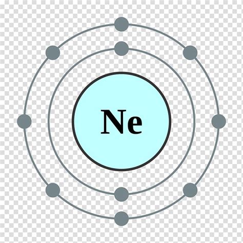 Neon Circle Electron Configuration Noble Gas Atom Chemical Element Images