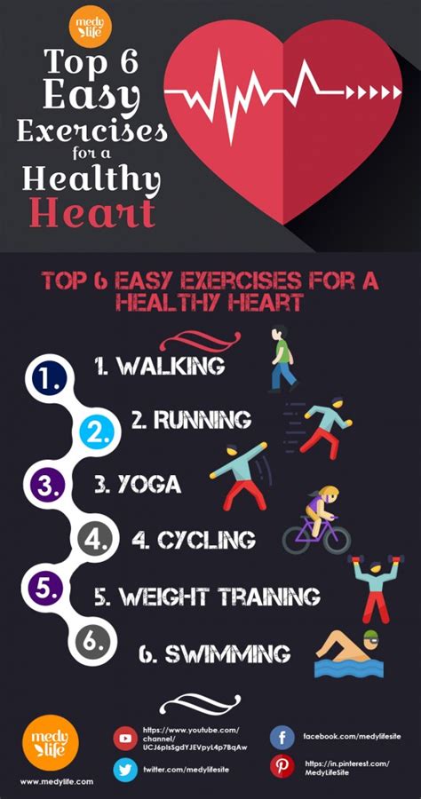 Top 6 Easy Exercises for a Healthy Heart - Medy Life