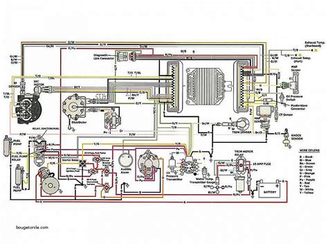 Wonderful Volvo Penta 5.7 Wiring Diagram 2007 Saturn Outlook Engine ...