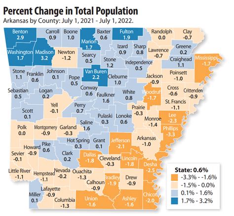 Arkansas Population Rises in Northwest, Dips in The Delta | Arkansas Business News ...