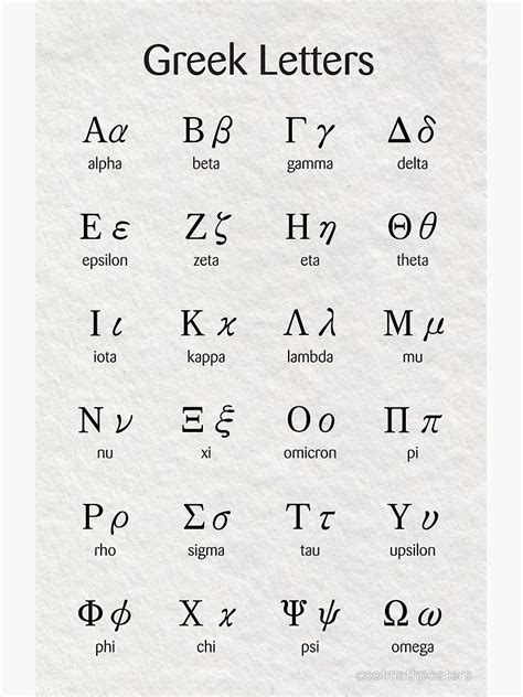 Lettre O Alphabet Grec - dsullana.com