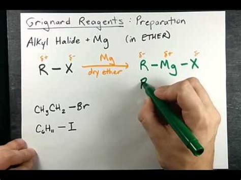 How to Create a Grignard Reagent ("Preparation") - YouTube