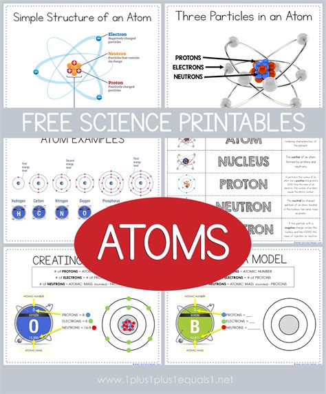 History Of Atoms Worksheets