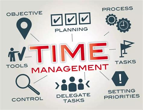 5 Effective Time Management Tips to Achieve Work-Life Balance