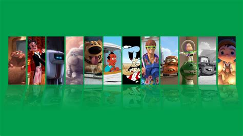 Pixar Short Films Collection: Volume 2 comments (2012)