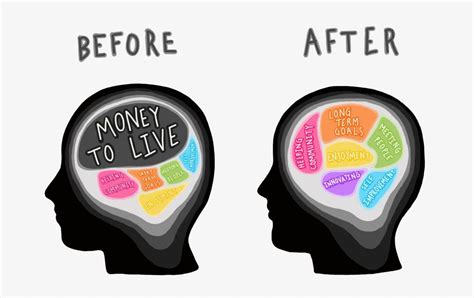 🤝 Engineering Scarcity Mindset