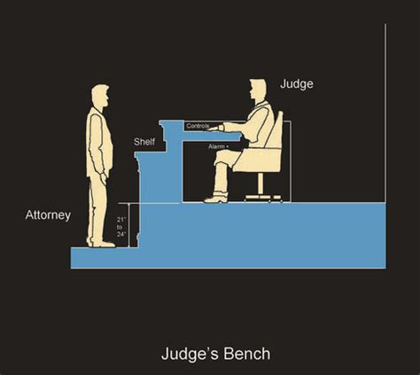 Courtroom Judge Desk