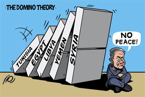 The Domino Theory By ramzytaweel | Politics Cartoon | TOONPOOL