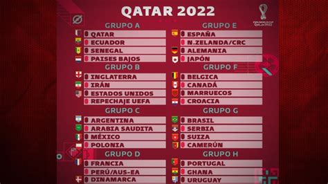 Así quedó el calendario del Mundial de Qatar 2022 - Columna Digital