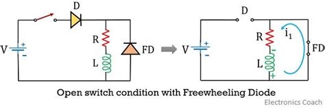 What is Freewheeling (Flyback) Diode? Need and Working of Freewheeling Diode - Electronics Coach