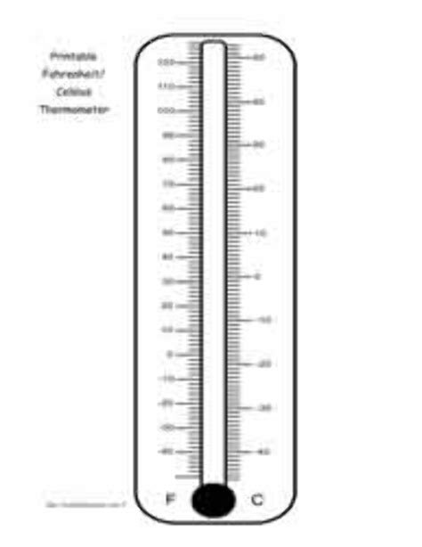 Download High Quality thermometer clipart fahrenheit Transparent PNG Images - Art Prim clip arts ...