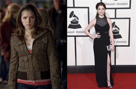 Twilight Cast Then And Now | Others