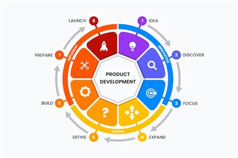 Free Vector | Flat design product infographics template