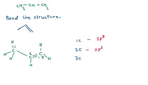 SOLVED: Draw a line-bond structure for propene, CH3CH=CH2. Indicate the hybridization of the ...