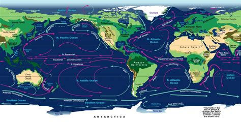 World Water Currents Map | Draw A Topographic Map