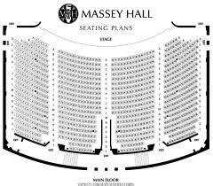 Massey Hall