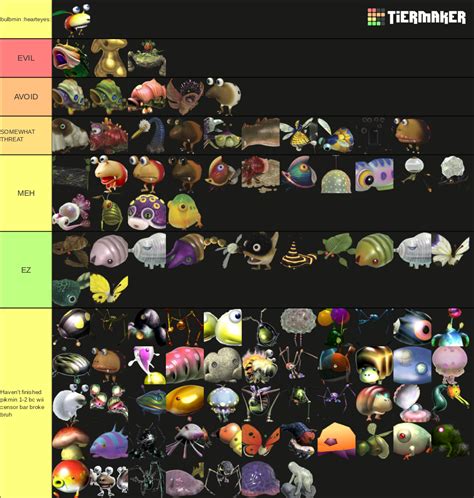 Pikmin Enemies Tier List (Community Rankings) - TierMaker