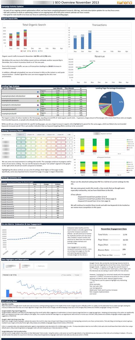 How To Prepare End Of The Month Reporting Pro pertaining to How To Write A Monthly Report Tem ...