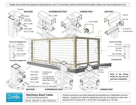 Stainless Steel Cable Railing | CrystaLite, Inc. | Stainless steel ...