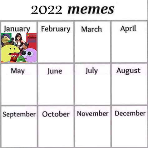 2022 Meme Calendar - January update | Meme of the Month Calendars ...