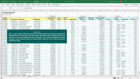 Sales Commission Excel Template