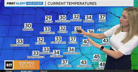 Colder weather coming into North Texas - CBS Texas