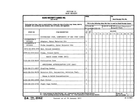 DA 2062 Form Sample | Cover sheet template, Fax cover sheet, Form