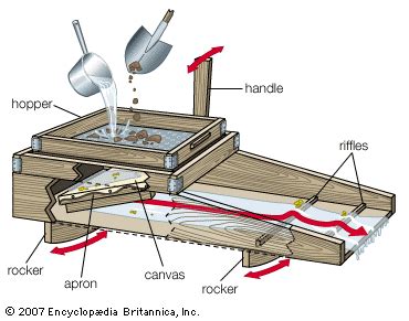 Placer mining | Techniques, Processes & Equipment | Britannica