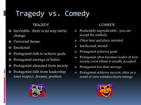 PPT - ELEMENTS OF DRAMA COMEDY AND TRAGEDY PowerPoint Presentation - ID:2525228