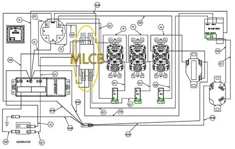 What is a Main Line Circuit Breaker (MLCB)? | WINCO