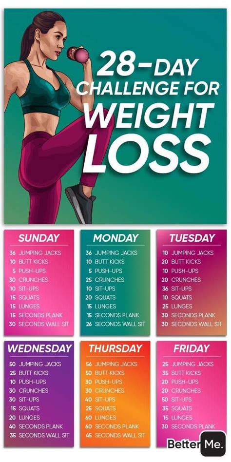 Simple 3 Day A Week Workout Plan For Weight Loss for Weight Loss ...