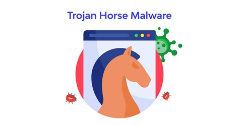 What is a Trojan Horse Virus? Types & Prevention in 2023