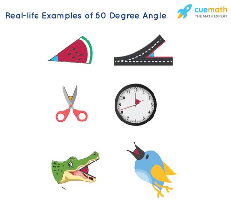 60 degree Angle - Meaning, Construction, Examples