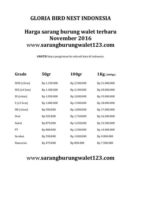 harga sarang burung walet terbaru November 2016