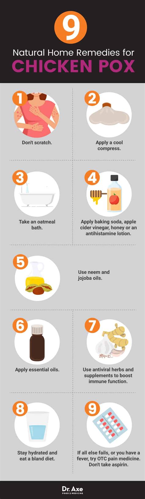 Chicken Pox Treatment: Natural Home Remedies - Dr. Axe