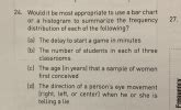 The total area of the bars in a relative frequency histogram: A. depends on the width ...