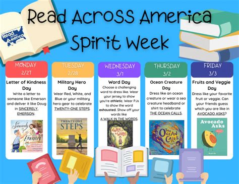 Read Across America Week - Kennard Elementary School