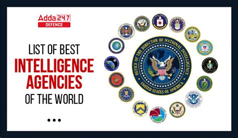 List of Best Intelligence Agencies of the World