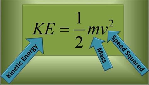 A Formula for Kinetic Energy