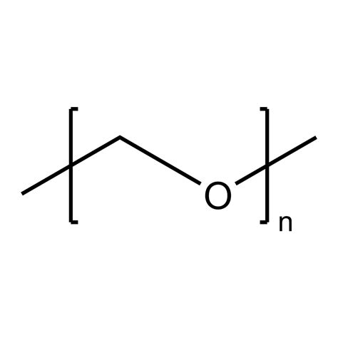 Polyacetal – scipoly.com