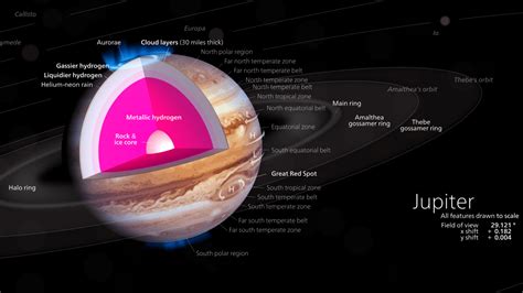 The Planet Jupiter - Universe Today